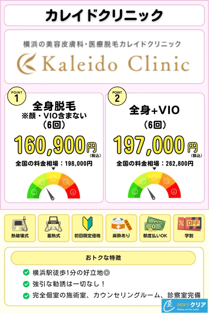 医療脱毛_おすすめ_カレイドクリニック