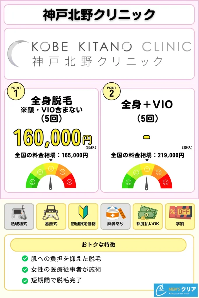 医療脱毛_おすすめ_神戸北野クリニック