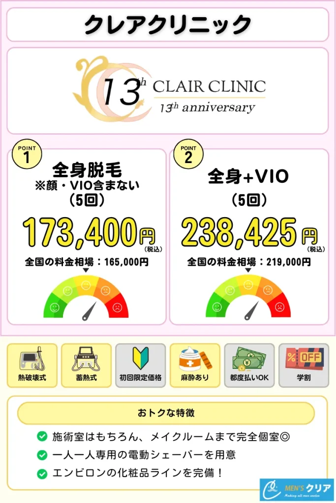 医療脱毛_おすすめ_クレアクリニック
