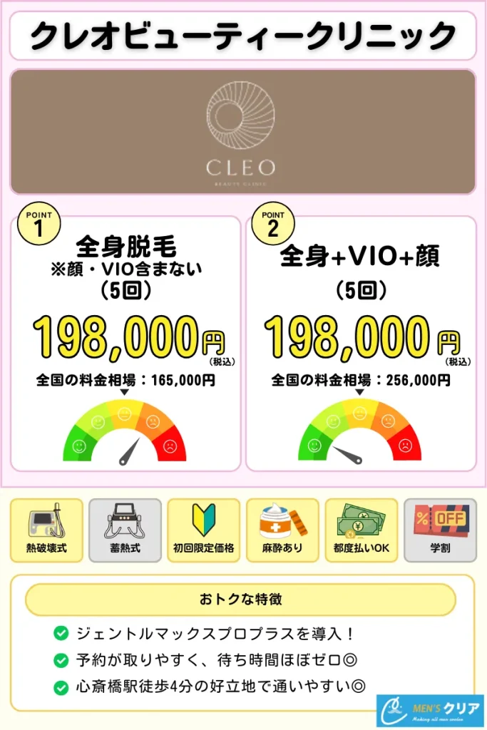 医療脱毛_おすすめ_クレオビューティークリニック