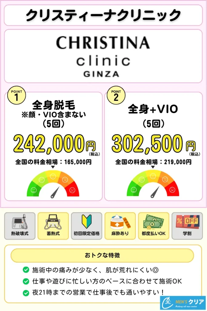 医療脱毛_おすすめ_クリスティーナクリニック