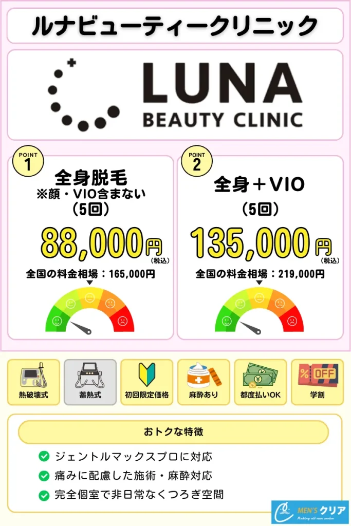 医療脱毛_おすすめ_ルナビューティークリニック