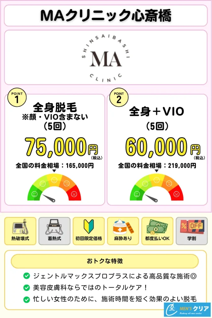 医療脱毛_おすすめ_MAクリニック心斎橋