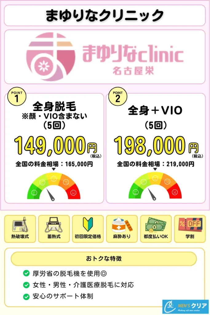 医療脱毛_おすすめ_まゆりなクリニック