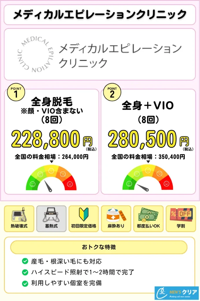 医療脱毛_おすすめ_メディカルエピレーションクリニック