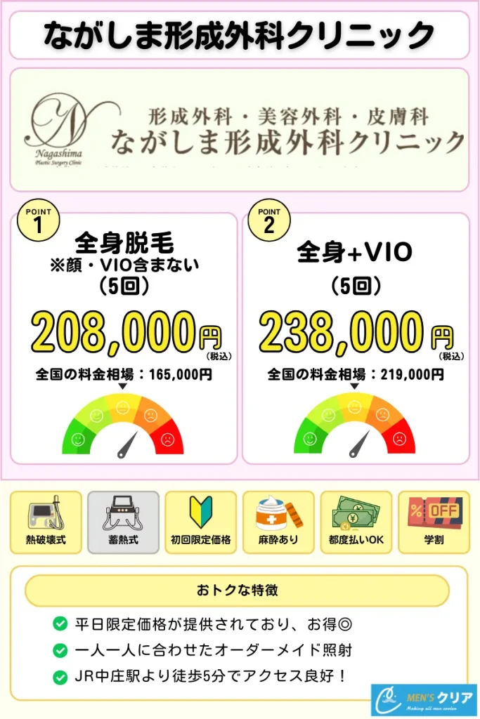 医療脱毛_おすすめ_ながしま形成外科クリニック