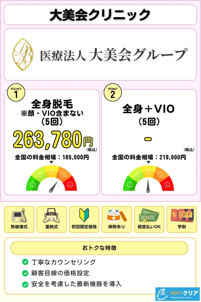 医療脱毛_おすすめ_大美会クリニック