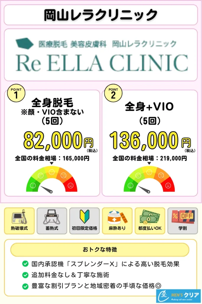 医療脱毛_おすすめ_岡山レラクリニック