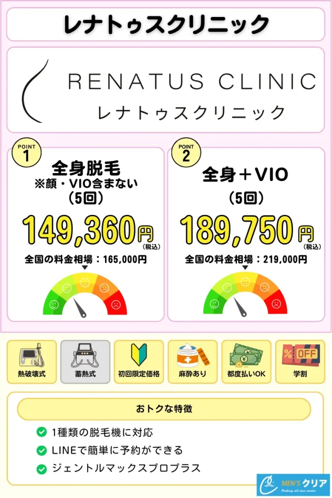 医療脱毛_おすすめ_レナトゥスクリニック