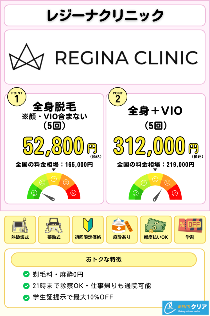 医療脱毛_おすすめ_レジーナクリニック