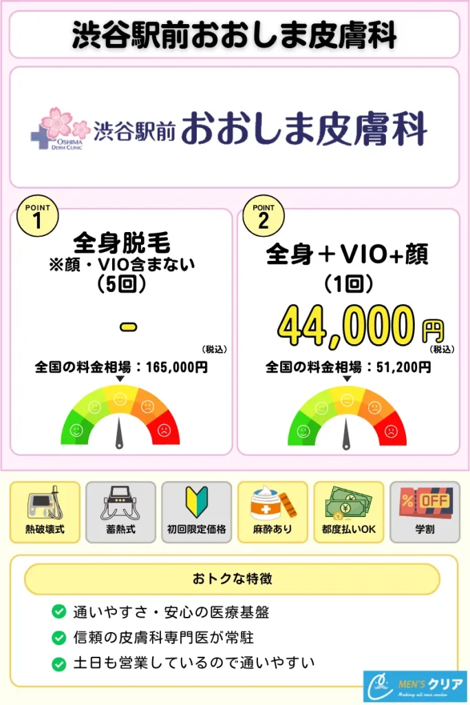 医療脱毛_おすすめ_渋谷駅前おおしま皮膚科