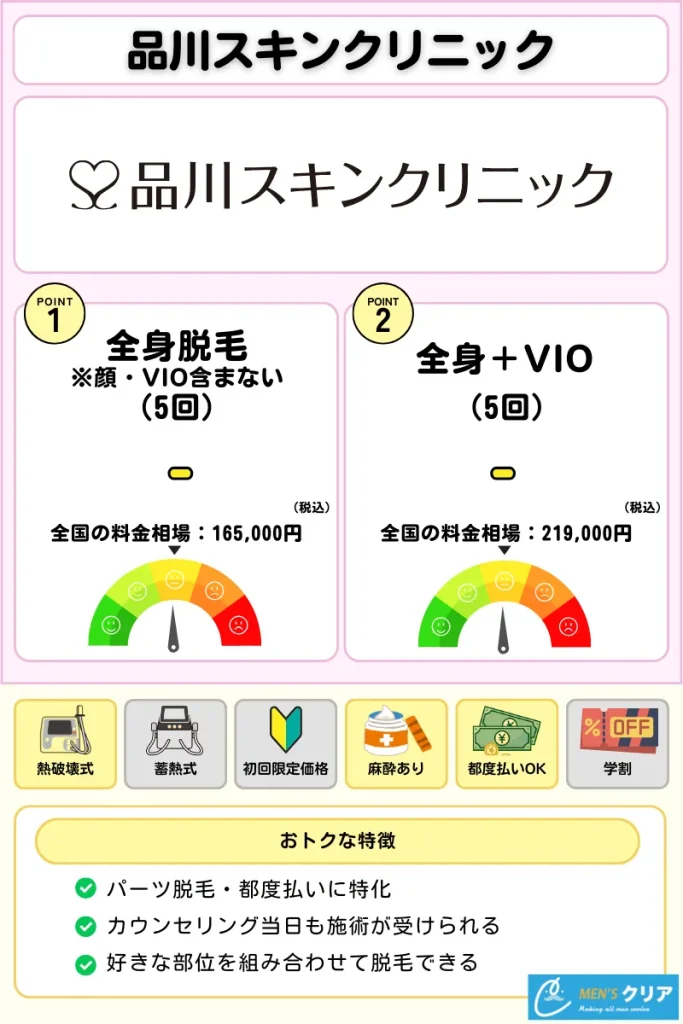 医療脱毛_おすすめ_品川スキンクリニック