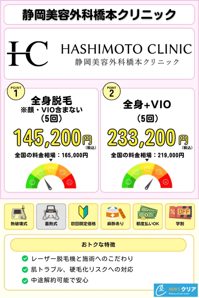 医療脱毛_おすすめ_静岡美容外科橋本クリニック