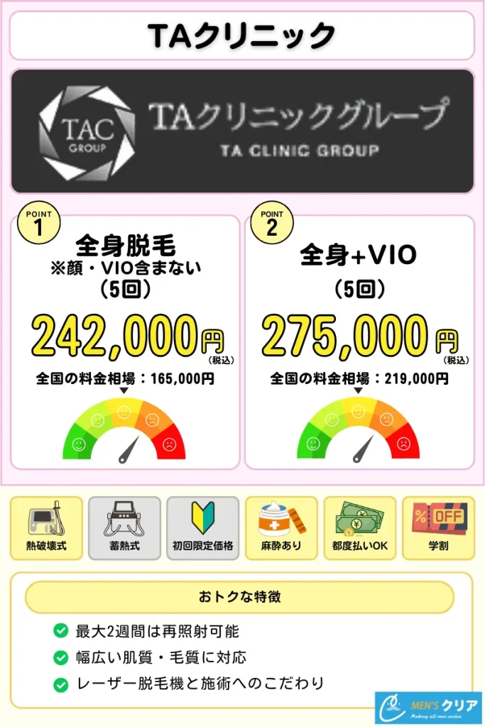 医療脱毛_おすすめ_TAクリニック