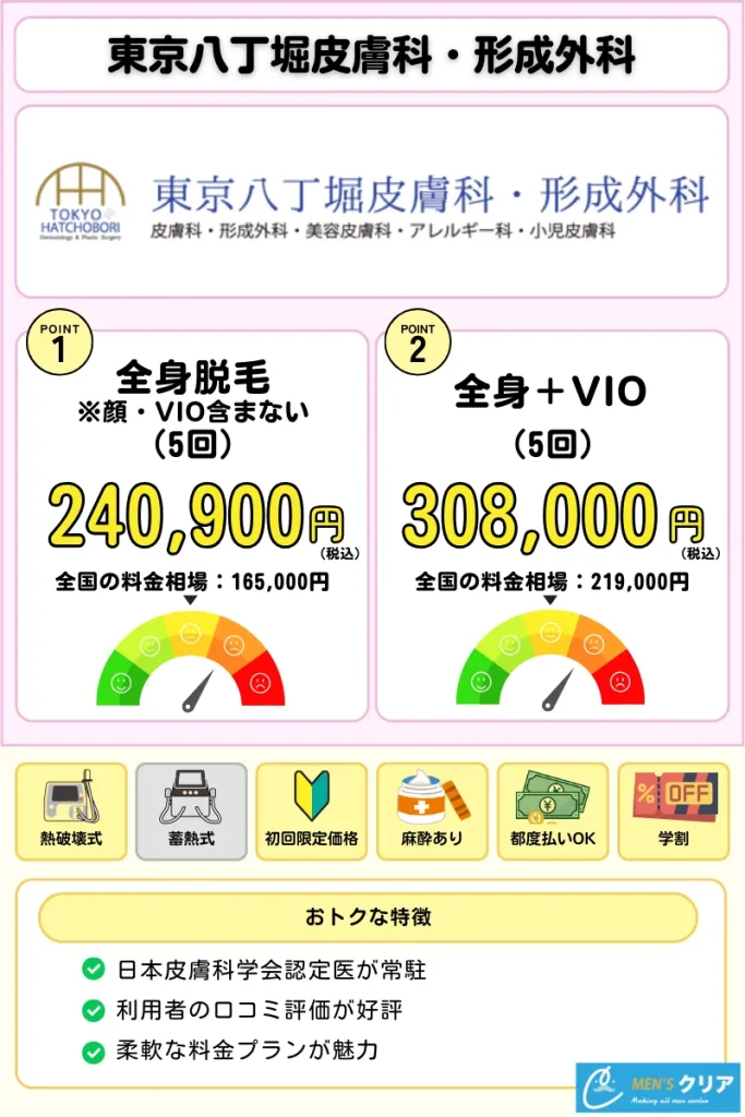 医療脱毛_おすすめ_東京八丁堀皮膚科・形成外科