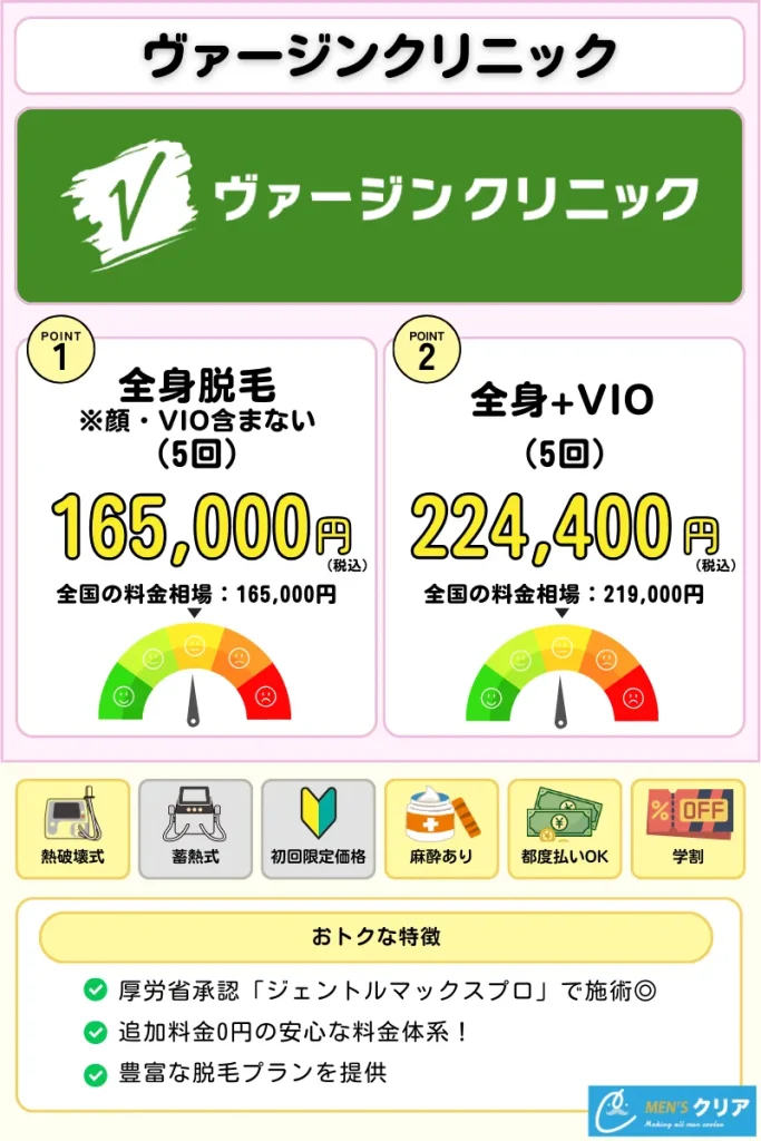 医療脱毛_おすすめ_ヴァージンクリニック