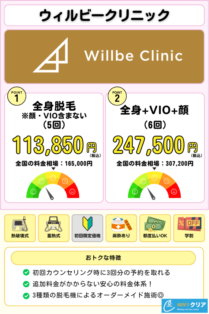 医療脱毛_おすすめ_ウィルビークリニック