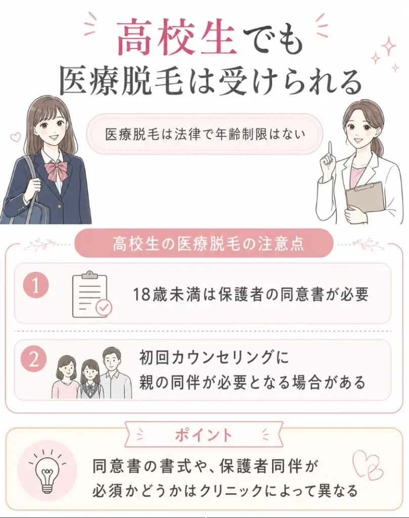 高校生_脱毛_できる