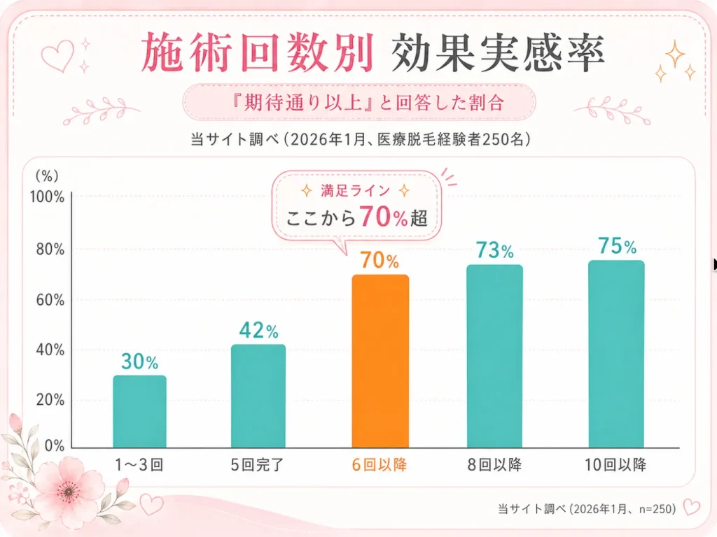 高校生_脱毛_効果