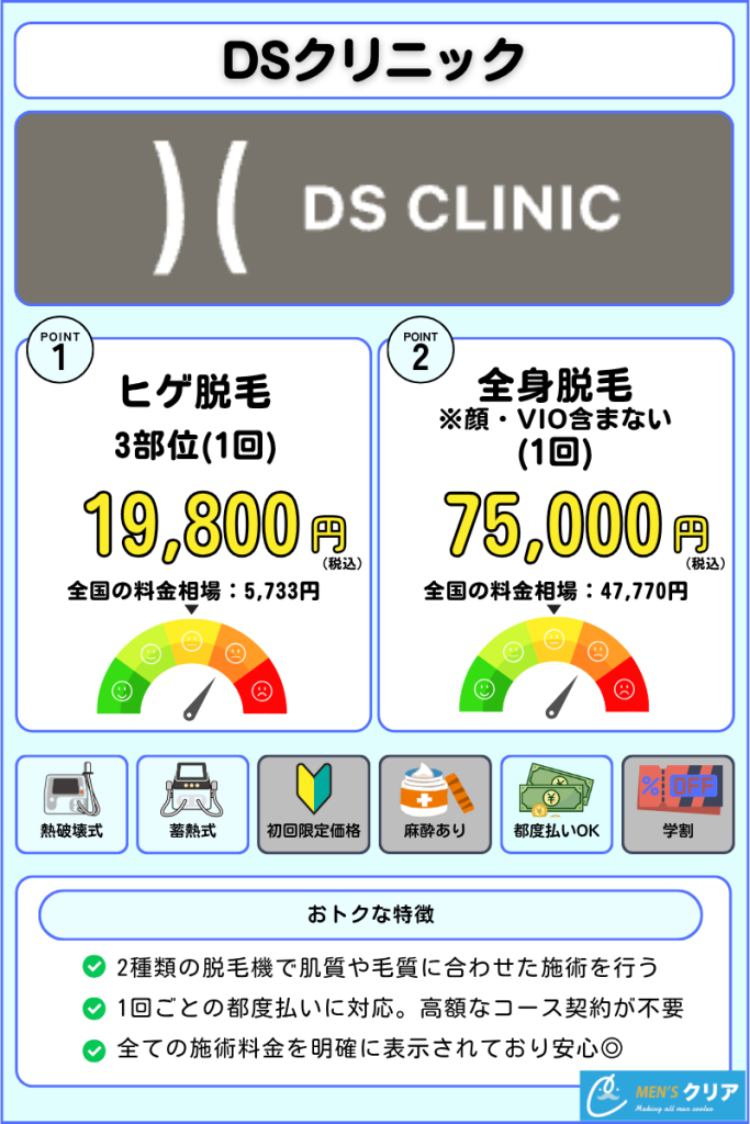 医療脱毛_おすすめ_メンズ_DSクリニック
