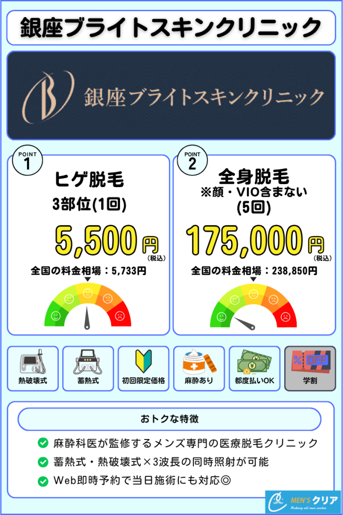 医療脱毛_おすすめ_メンズ_銀座ブライトスキンクリニック