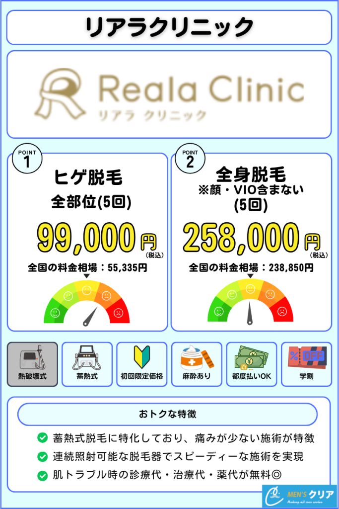 医療脱毛_おすすめ_メンズ_リアラクリニックメンズ