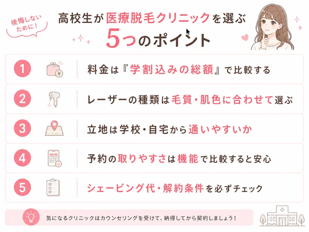 高校生_脱毛_選び方