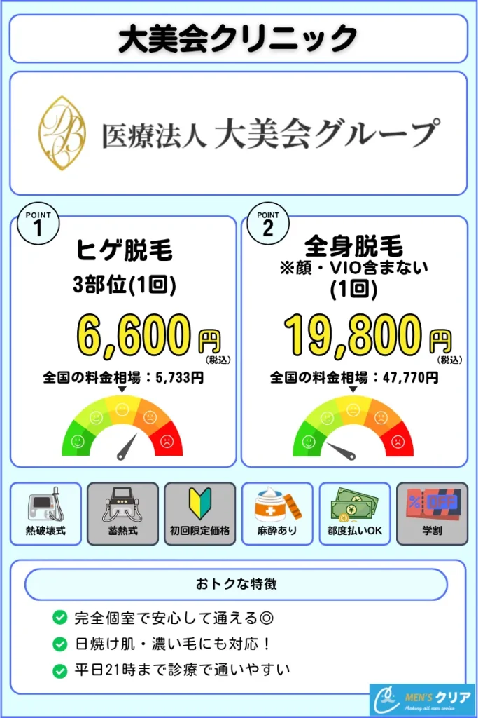 メンズ脱毛_おすすめ_大阪_大美会クリニック