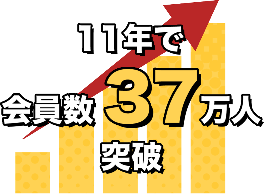 11年で会員数37万人突破