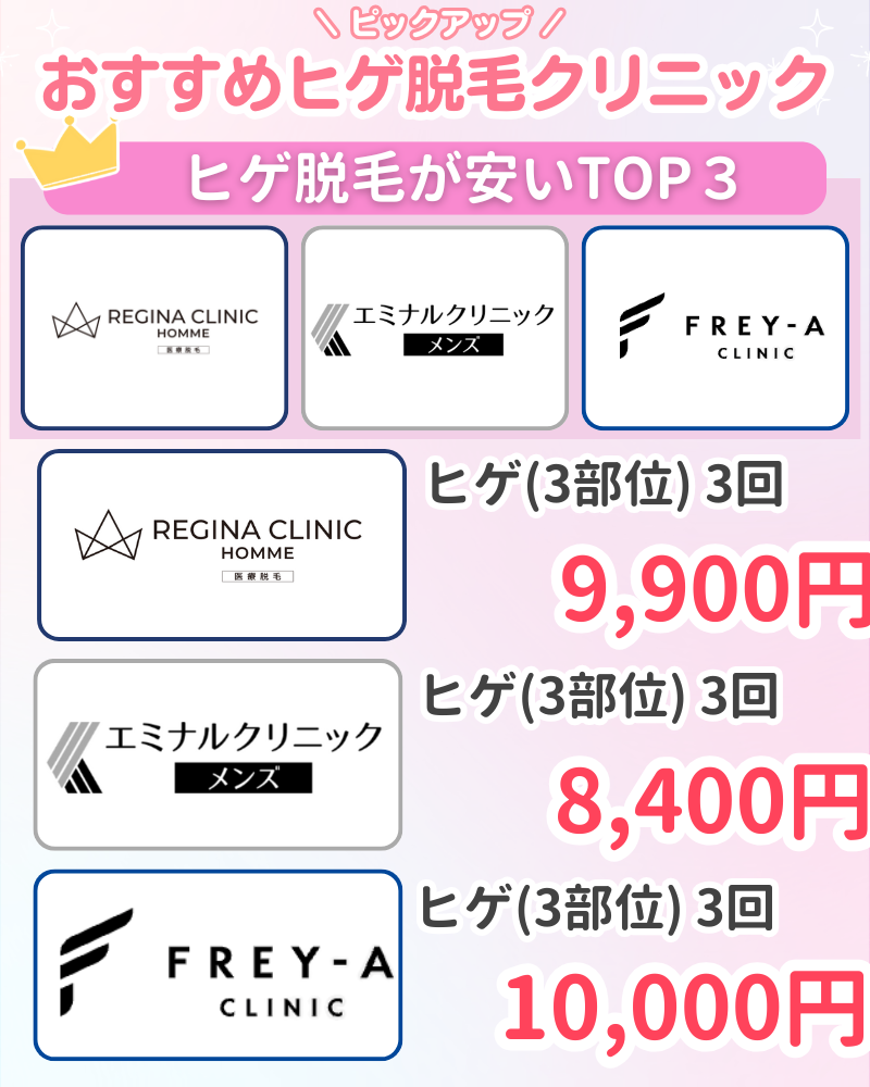ヒゲ脱毛おすすめ比較