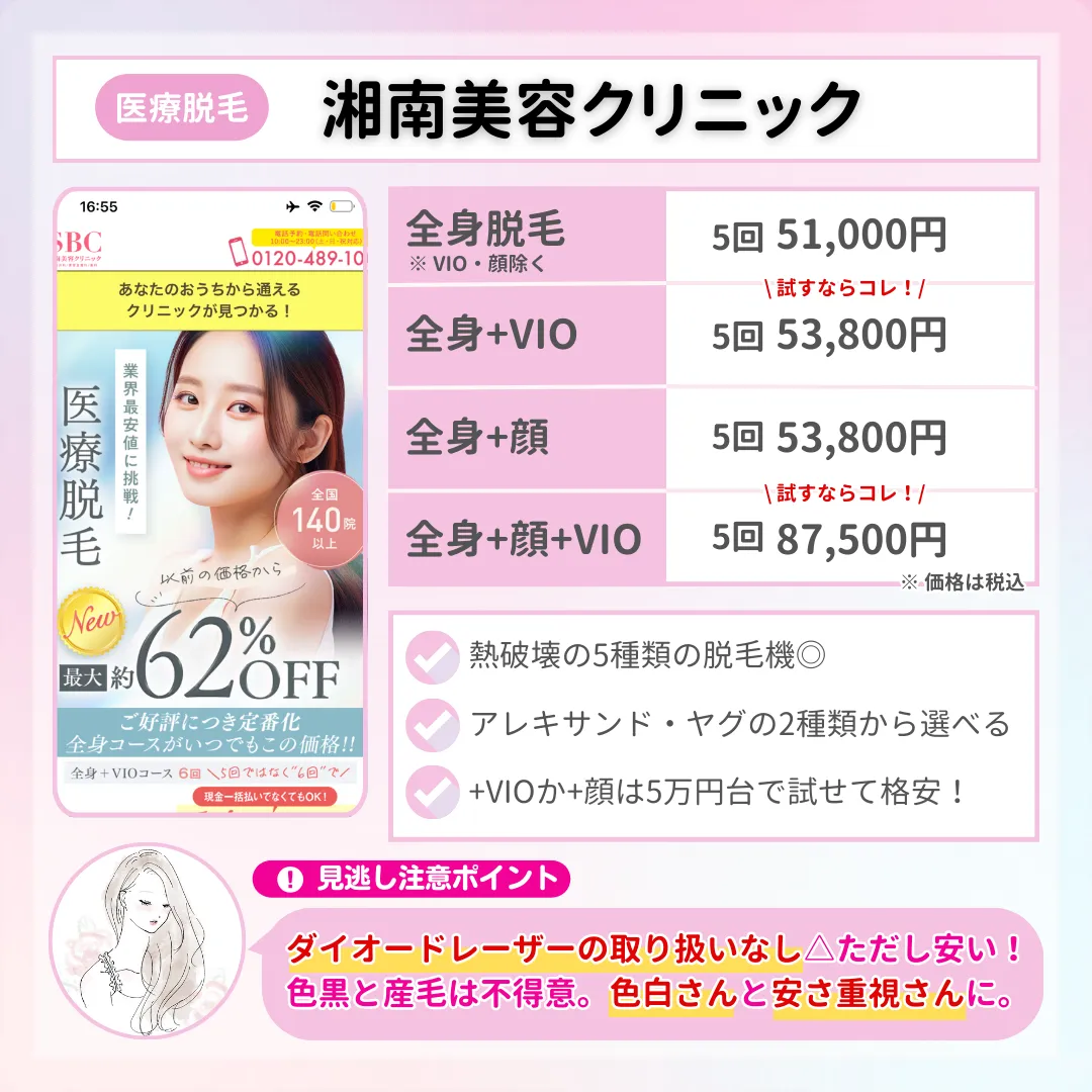 池袋_医療脱毛_湘南美容クリニック