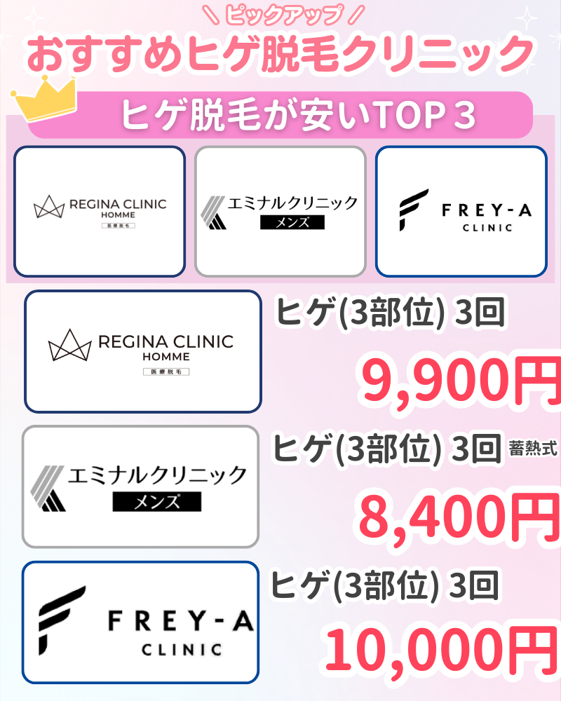 ヒゲ脱毛おすすめ比較