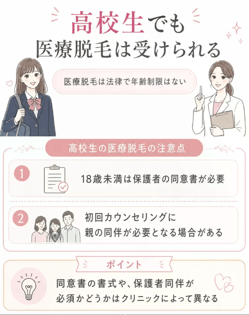 高校生_脱毛_できる