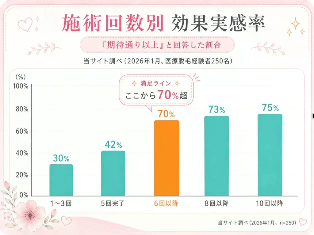 高校生_脱毛_効果