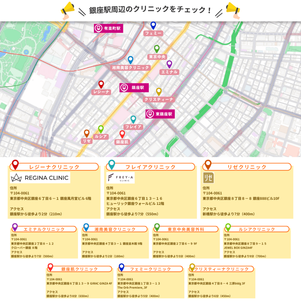 医療脱毛 銀座 マップ
