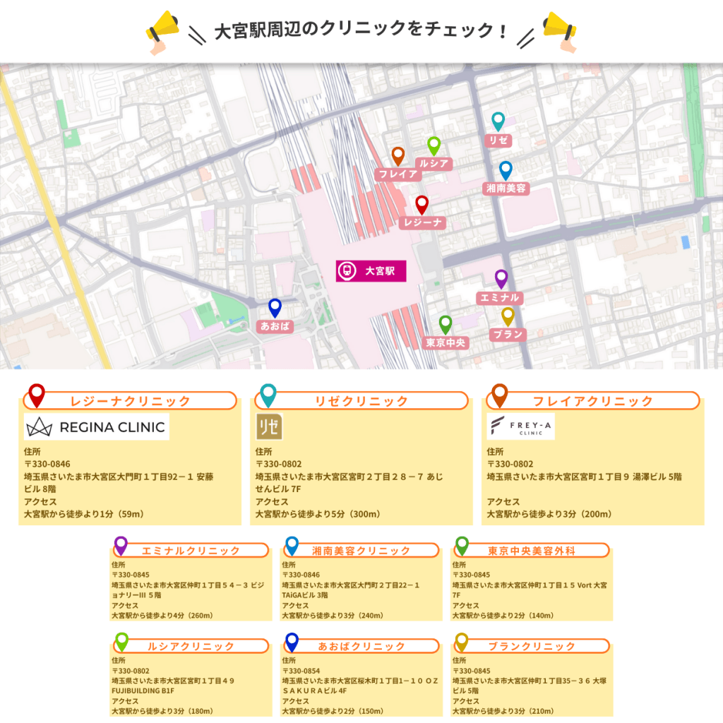 医療脱毛 大宮 マップ