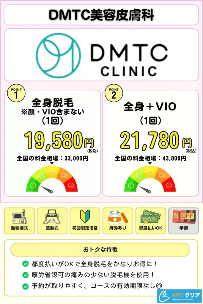 医療脱毛_おすすめ_DMTC美容皮膚科