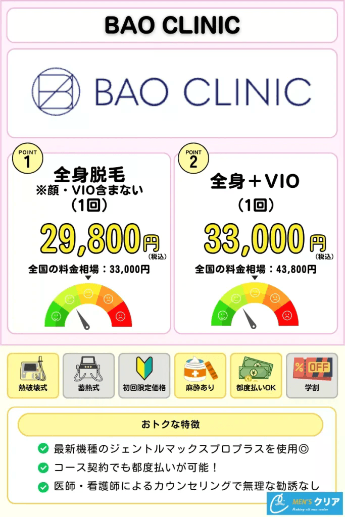 医療脱毛_おすすめ_BAO CLINIC
