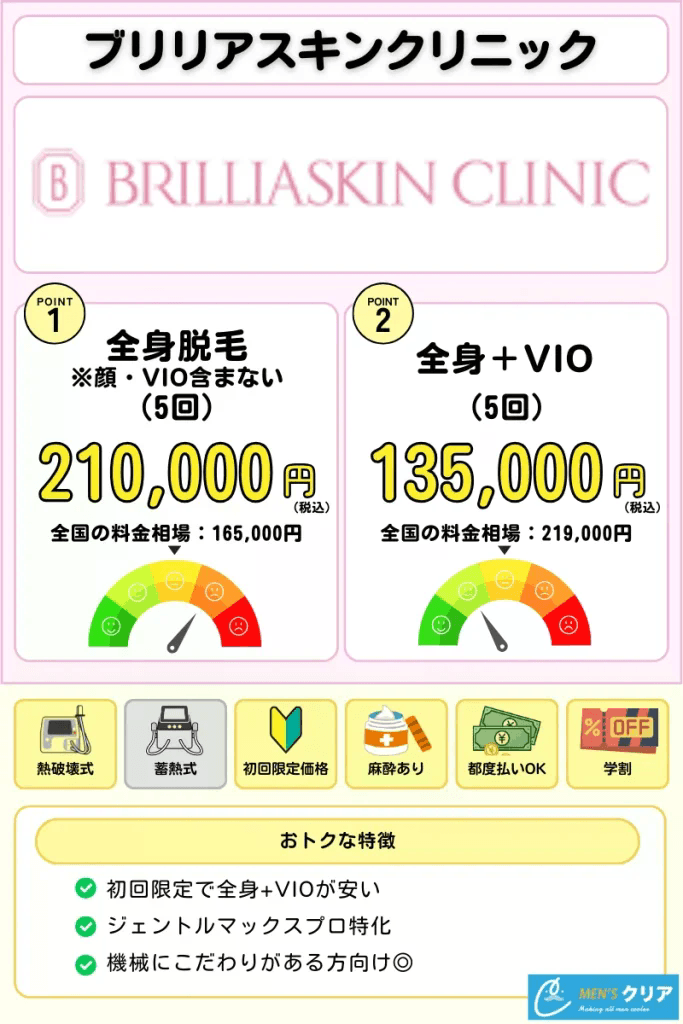 医療脱毛_おすすめ_ブリリアスキンクリニック