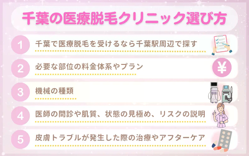 医療脱毛_おすすめ_千葉_選び方