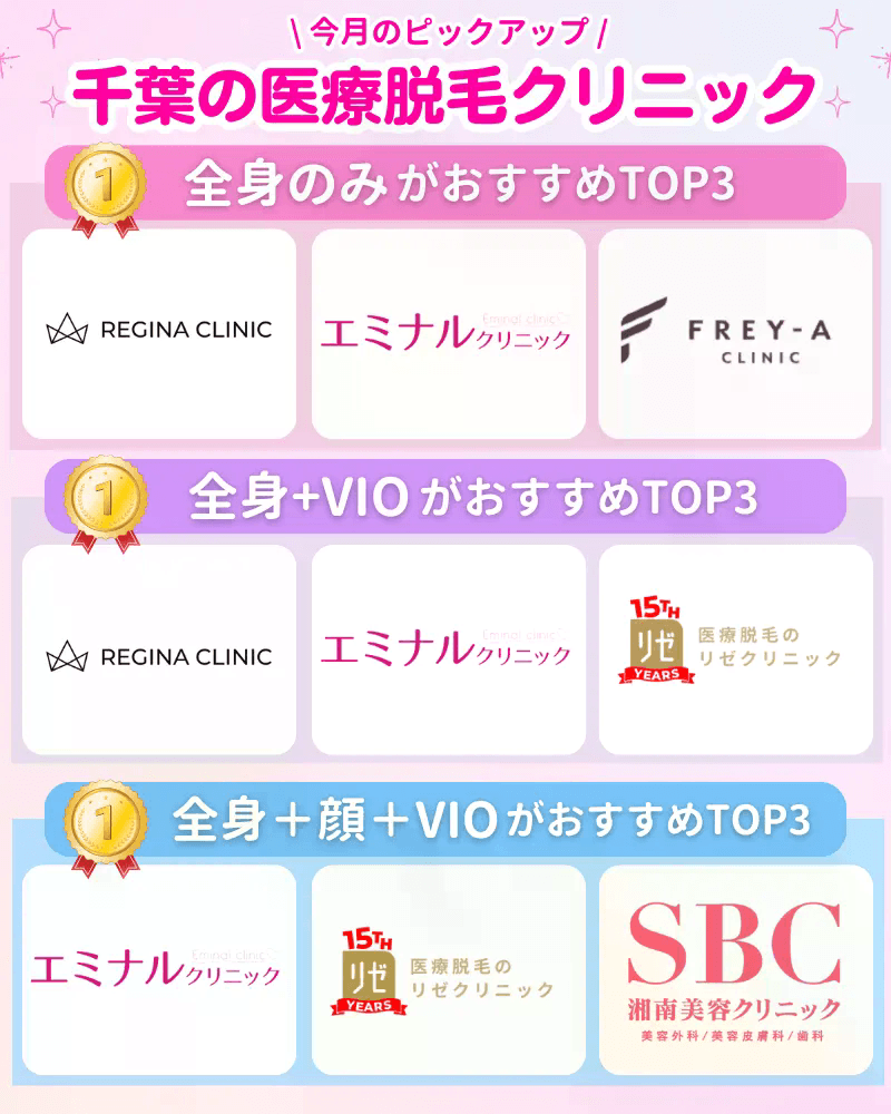 医療脱毛_おすすめ_千葉_ランキング