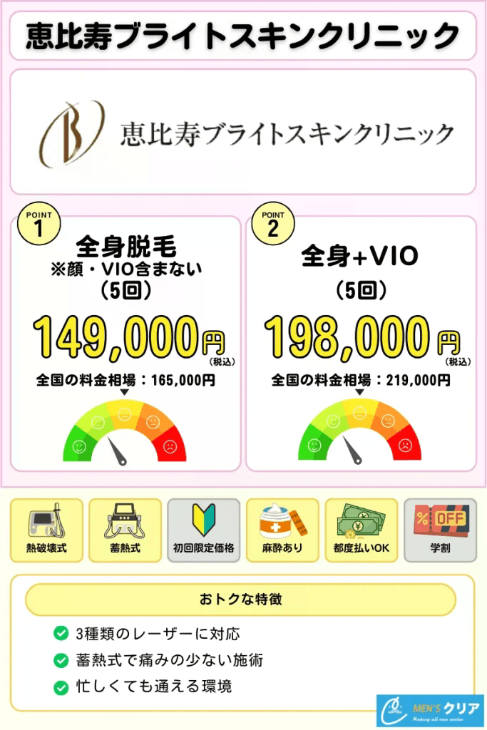 医療脱毛_おすすめ_恵比寿ブライトスキンクリニック