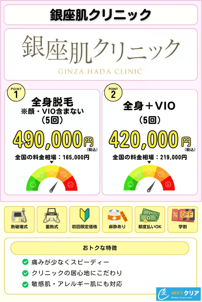 医療脱毛_おすすめ_銀座肌クリニック