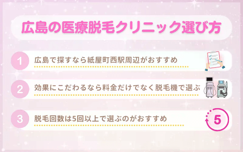 医療脱毛_おすすめ_広島_選び方