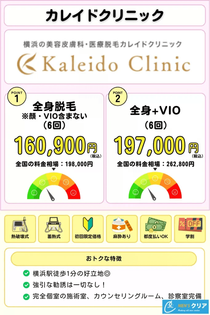 医療脱毛_おすすめ_カレイドクリニック