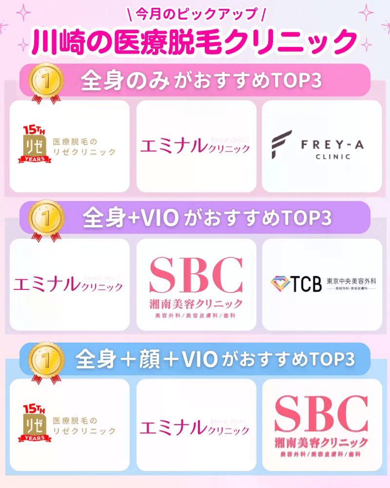 医療脱毛_おすすめ_川崎_ランキング