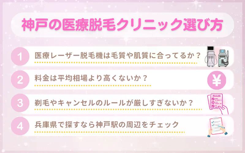 医療脱毛_おすすめ_神戸_選び方