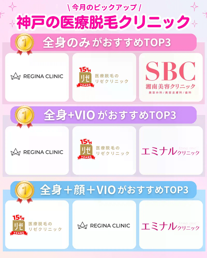 医療脱毛_おすすめ_神戸_ランキング