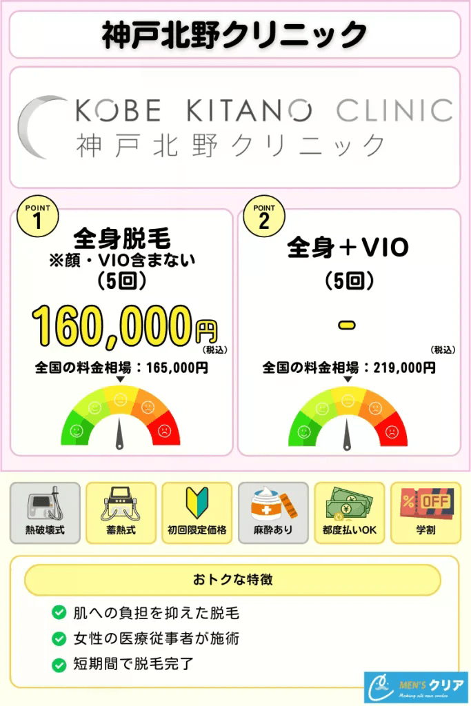 医療脱毛_おすすめ_神戸北野クリニック