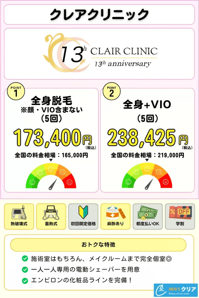 医療脱毛_おすすめ_クレアクリニック